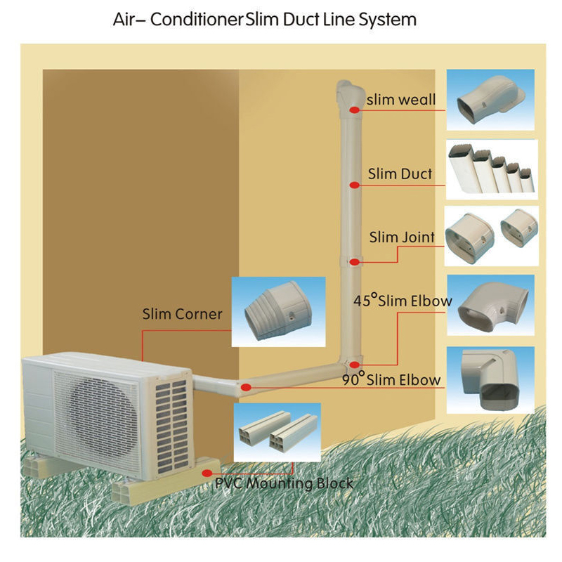 Air conditioning duct system diagram: A visual representation of the layout and components of an air conditioning duct system