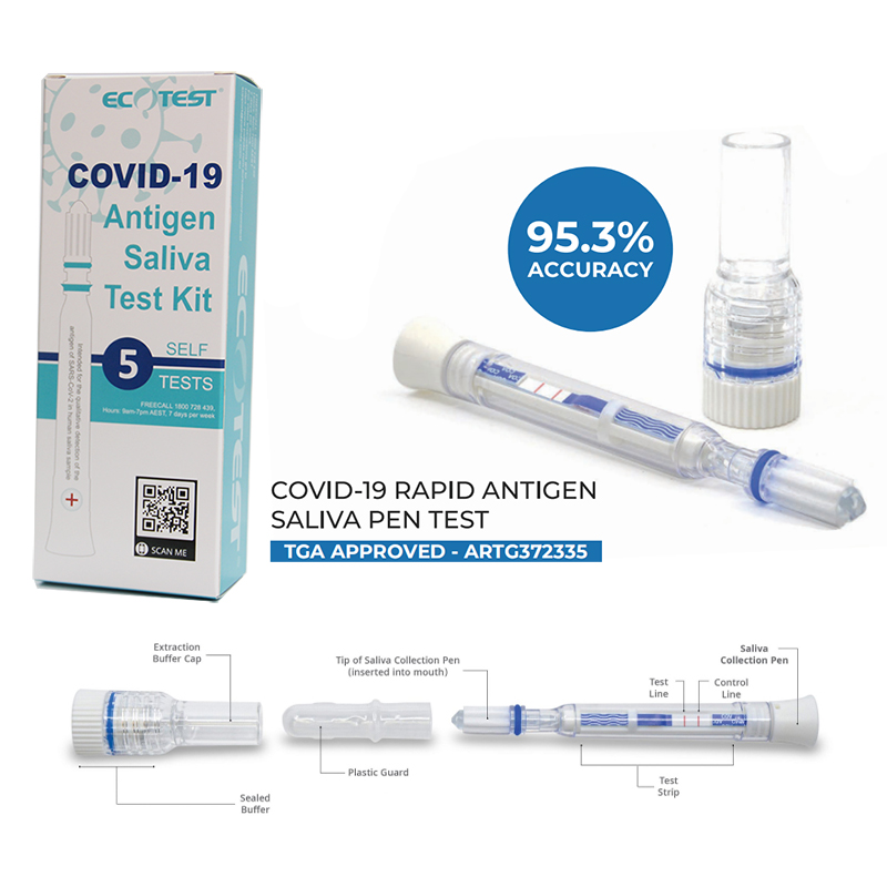 COVID-19 RAPID ANTIGEN SALIVA SELF-TESTS